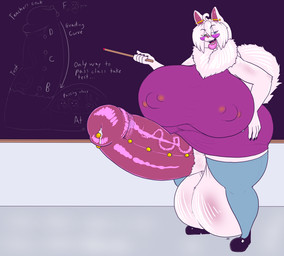 anthro balls big_balls big_breasts big_butt big_penis breasts butt chalkboard classroom clothing cock_vore ear_piercing erection eyewear footwear fully_inside fur genital_piercing genitals glasses gynomorph huge_balls huge_breasts huge_butt huge_penis hyper hyper_balls hyper_breasts hyper_butt hyper_genitalia hyper_penis intersex leggings legwear lips looking_at_viewer mane nipple_outline nipple_piercing nipples penile penis penis_piercing piercing pointer school shirt shoes solo speech_bubble student teacher teacher_and_student text thick_bottom_lip topwear vein veiny_penis vore white_body white_fur desbjust rika_(desbjust) canid canine canis domestic_dog husky mammal nordic_sled_dog spitz absurd_res english_text hi_res