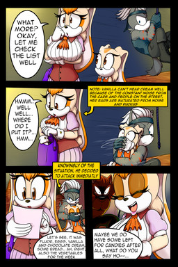 anthro biped clothing eyelashes female fingers gloves group hair handwear one_eye_closed speech_bubble tail text young young_anthro dexstar sega sonic_the_hedgehog_(series) cream_the_rabbit vanilla_the_rabbit lagomorph leporid mammal rabbit 2:3 comic digital_media_(artwork) english_text hi_res daughter_(lore) mother_(lore) mother_and_child_(lore) mother_and_daughter_(lore) parent_(lore) parent_and_child_(lore) parent_and_daughter_(lore)