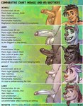 2023 accessory age_difference anthro ball_slap balls big_balls big_muscles big_penis body_hair bone brother_(lore) brothers_(lore) canid canine canis censored character_comparison chart compare comparing comparing_balls comparing_penis comparison cum_comparison curious disney duo ear_piercing ear_ring english_text erection facial_hair feet flaccid forest fur genitals gesture grass group hair hair_accessory hairless hi_res hotsatyr human humanoid_genitalia humanoid_penis india innocent_expression jewelry jungle larger_anthro larger_male leaf leaves_on_ground licking long_penis male male/male mammal mithology mohawk monochrome mosaic_censorship mowgli mowgli_(film) muscular muscular_anthro muscular_male mythological_canine mythological_creature mythology necklace necklace_only nude nude_anthro nude_male older_male patreon penile penis penis_lineup penis_size_comparison penis_size_difference petals piercing plant ring_piercing saggy_balls scar scared scared_expression scared_face secret self_lick sex sibling_(lore) silence size_difference slap smaller_male smile smiley_face smiling_at_another smiling_at_each_other smiling_at_partner sparkles suggestive suggestive_gesture surprised_expression surprised_face surprised_look text the_jungle_book toes tongue tongue_out tree tribal tusks url vein veiny_penis were werecanid werecanine werewolf wolf worried worried_look younger_male