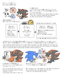 angry anthro eyelashes group japanese japanese_culture male polite rude smile text noterkgk sega sonic_forces sonic_the_hedgehog_(series) infinite_(sonic) maria_robotnik shadow_the_hedgehog sonic_the_hedgehog the_deadly_six zavok canid canine canis eulipotyphlan hedgehog human jackal mammal zeti english_text hi_res japanese_text