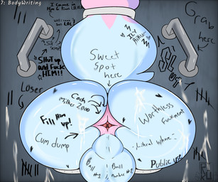 anal anthro anus arrow_pointing_to_anus balls big_balls big_butt bodily_fluids body_writing butt cum cumshot degradation ejaculation gaping gaping_anus genital_fluids genitals glory_wall graffiti handle heart_symbol male marker messy ruined_anus sex solo tally_marks text western_tally_marks writing_on_balls writing_on_butt writing_on_genitals writing_on_tail rikuwolfpaws cool_s rikuwolftail 6:5 absurd_res digital_media_(artwork) english_text hi_res