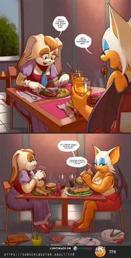 anthro beef belly beverage big_belly big_breasts big_butt bodily_fluids breasts burger butt duo empty_plate fangs female food food_stains looking_at_butt meat membrane_(anatomy) membranous_wings slightly_chubby slightly_chubby_female smile speech_bubble steak sweat sweatdrop teeth thick_thighs weight_gain wings wrap totesfleisch8 sega sonic_the_hedgehog_(series) rouge_the_bat vanilla_the_rabbit bat lagomorph leporid mammal rabbit hi_res