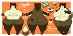 anthro belly big_belly big_breasts big_butt breasts brown_body butt eye_patch eyewear featureless_breasts featureless_crotch female huge_breasts huge_butt huge_hips hyper hyper_hips mature_anthro mature_female obese open_mouth overweight overweight_female pawpads paws ring sagging_breasts simple_background solo tail teeth text thick_thighs wide_hips anarchoshark nervousyounggal annika_(anarchoshark) annika_(nervousyounggal) canid canine fox mammal red_fox true_fox absurd_res english_text hi_res model_sheet