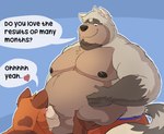 anthro beard belly belly_grab big_belly blush clothing duo face_on_belly facial_hair fondling growth hand_on_belly heart_symbol looking_down male male/male nipples nuzzling overweight overweight_anthro overweight_male size_difference smaller_male smile speech_bubble tail text underwear billedraccoon72 canid canine canis domestic_dog mammal procyonid raccoon english_text hi_res