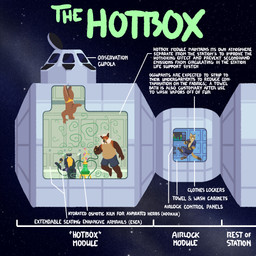airlock anthro beard black_body black_fur brown_body brown_fur cabinet clothing computer cosmic_background countershade_face countershade_torso countershading coveralls cupola_(spacecraft_room) cutaway diagram drugs ear_tuft electronics facial_hair fur goatee group hair hookah locker long_tail male marijuana mohawk mutton_chops orange_body orange_fur overweight overweight_male red_body red_fur science_fiction size_difference smoking space tail tan_body tan_fur text tuft undressing white_beard white_facial_hair white_hair yellow_body yellow_fur zero_gravity quasarbearcat felid feline gulonine leopardus lontra mammal marten mustelid musteline north_american_river_otter otter pampas_cat red_river_hog river_otter river_pig suid suine yellow-throated_marten 1:1 english_text hi_res