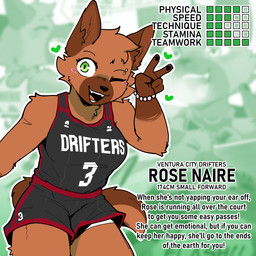 5_fingers anthro basketball_uniform black_text bottomwear bracelet brown_body brown_ears brown_fur brown_tail clothed clothed_anthro clothed_female clothing eyebrow_piercing eyelashes facial_markings facial_piercing female female_anthro fingers front_view fur gesture green_eyes grey_bottomwear grey_clothing grey_shirt grey_shorts grey_topwear hand_gesture head_markings heart_symbol jersey jewelry markings muzzle_(marking) number number_on_jersey number_on_topwear one_eye_closed open_mouth open_smile piercing shirt shorts sleeveless_shirt smile solo sportswear tail text text_on_clothing text_on_jersey text_on_topwear topwear uniform v_sign white_sclera conditional_dnp sonokido ventura_city_drifters rose_naire canid canine canis domestic_dog german_shepherd herding_dog mammal pastoral_dog 2025 digital_media_(artwork) english_text hi_res portrait three-quarter_portrait