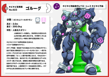 big_breasts border breasts glowing glowing_nipples huge_breasts machine nipples pink_eyes pink_slime pokedex pokedex_entry pokedex_number red_border simple_background text white_background nikunigushii nintendo pokemon generation_5_pokemon golurk humanoid pokemon_(species) robot robot_humanoid absurd_res hi_res japanese_text translation_request