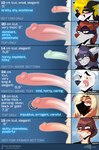 alternative_fashion analyzing anthro aroused balls blush blush_lines chart cheek_tuft circumcised collar comic_panel comparing comparing_penis comparison couples cybernetics cyberpop cyberpunk daddy_kink dick_chart document dossier ears_down ears_pierced ears_up embarrassed facial_tuft fact facts fangs femboy fluffy genital_piercing genitals group happy horn j-fashion laboratory lineup looking_at_another looking_at_viewer looking_back lore machine male mask mouth_closed mouth_piercing muscular muscular_anthro muscular_male open_mouth penis penis_chart penis_piercing penis_size_difference piercing pivoted_ears pose presenting presenting_balls presenting_penis public public_erection public_exposure public_nudity science_fiction seductive simple_background size_difference solo stylized stylized_background superhero superpowers teeth text textured_background tongue tongue_out toony tuft wearing_mask walk-w-igny penis_lineup akira_chase_(walk-w-igny) ignatius_walker_(walk-w-igny) igny_superstar keith_mcdollan_(walk-w-igny) palmer_cox_the_superdog_(walk-w-igny) sebastian_brighton_(walk-w-igny) tommy_unwin_(walk-w-igny) alien android bird_dog canid canine canis cocker_spaniel cyborg domestic_dog hunting_dog hybrid kryptonian labrador lagomorph leporid mammal rabbit retriever robot spaniel vampire wolf comic hi_res pinup