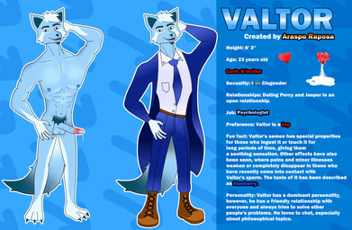 anthro balls bodily_fluids clothed clothing cum erection fur genital_fluids genitals looking_at_viewer male nipples nude open_mouth penis simple_background smile solo standing tail text araspo valtor_(araspo) canid canine mammal absurd_res digital_media_(artwork) english_text hi_res model_sheet