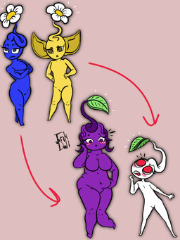 after_transformation argument blush duo female flower forced forced_transformation leaf looking_at_self plant red_eyes shocked shortstack size_difference size_transformation slightly_chubby transformation worried inkdoll nintendo pikmin blue_pikmin elemental_creature flora_fauna humanoid pikmin_(species) purple_pikmin white_pikmin yellow_pikmin 3:4 hi_res