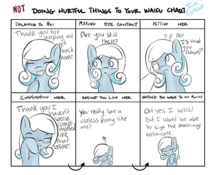 blind blush chart dialogue disability disembodied_hand duo exclamation_point eyes_closed female feral hair heart_symbol love smile teeth text young kittykai hasbro my_little_pony waifu_chart fan_character snowdrop_(character) equid equine horse mammal pony 2014 english_text meme