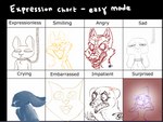 angry anthro bloodshot_eyes bodily_fluids chart female group humor male noose rage_face tears teeth text jonsthaman disney zootopia judy_hopps nick_wilde canid canine fox lagomorph leporid mammal rabbit red_fox true_fox 4:3 english_text expression_sheet line_art meme