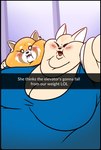 anthro arm_rolls belly big_belly big_breasts big_cheeks blush breasts chubby_cheeks cleavage clothed clothing double_chin duo elevator fat_rolls female fur huge_cheeks morbidly_obese morbidly_obese_anthro morbidly_obese_female neck_rolls obese obese_anthro obese_female open_mouth overweight overweight_anthro overweight_female selfie simple_background smile text fawxen aggretsuko sanrio fenneko retsuko ailurid canid canine fennec_fox fox mammal red_panda true_fox 2023 digital_media_(artwork) english_text