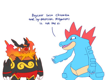 5_fingers back_spikes claw_fingers claws dialogue duo fingers male nude round_body sharp_teeth spikes spikes_(anatomy) talking_about_another talking_to_another teeth bloop284 nintendo pokemon pokemon_legends_z-a crocodilian emboar feraligatr generation_2_pokemon generation_5_pokemon mammal pokemon_(species) reptile scalie suid suine hi_res