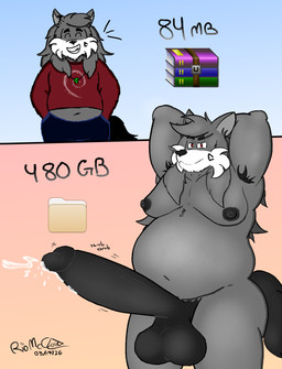 anthro balls big_balls big_nipples big_penis black_penis black_tail blue_bottomwear blue_clothing blue_pants bottomwear clothing collar ejaculation erection eyes_closed folder_icon fur genitals gradient_background green_collar grey_body grey_fur grey_hair hair hand_in_pocket hands_behind_head huge_balls huge_penis hyper hyper_genitalia hyper_penis long_hair looking_at_viewer male midriff mouth_closed nipples nude open_mouth overweight overweight_male pants penis pockets presenting red_clothing red_eyes red_sweater red_topwear simple_background smile solo sweater tail text throbbing throbbing_penis topwear conditional_dnp rio_mccloud debian winrar rio_mccloud_(character) canid canine fox mammal hi_res multiple_scenes