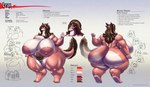 anthro areola big_areola big_breasts big_butt breasts brown_hair butt female hair horn huge_breasts huge_butt hyper hyper_butt long_hair mature_female multiple_angles nipples nude obese obese_anthro obese_female overweight overweight_anthro overweight_female pubes smile snout solo tail text thick_thighs venus_figure wide_hips vdisco mythology miss_l dragon mythological_creature mythological_scalie scalie absurd_res digital_media_(artwork) english_text hi_res model_sheet