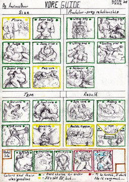 anal anal_vore anthro cock_vore digestion feces female genitals group male male/female male/male mass_vore micro_vore multiple_prey overweight penile penis safe_vore soul_vore text unwilling_pred unwilling_prey vore vore_guide vore_list weight_gain willing_pred willing_prey anxiousboar canid canine canis fox mammal wolf absurd_res english_text hi_res