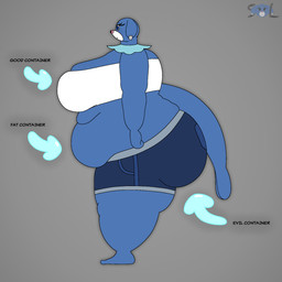 anthro arrow_pointing_to_belly arrow_pointing_to_breasts arrow_pointing_to_butt belly big_belly big_breasts big_butt blue_body blue_fur bottomwear breasts bubble butt clothing directional_arrow female female_anthro freckled_breasts freckled_butt freckled_face freckles fur grey_background overweight overweight_anthro overweight_female shorts simple_background slightly_chubby slightly_chubby_anthro slightly_chubby_female solo standing text solandgamer75 evil_container nintendo pokemon fan_character mia_sandoval_(solandgamer75) aquatic generation_7_pokemon mammal pinniped pokemon_(species) popplio sea_lion seal 1:1 2025 digital_drawing_(artwork) digital_media_(artwork) english_text hi_res meme