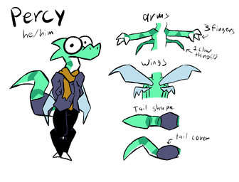 3_fingers 4_arms anthro belly big_eyes fingers furgonomics green_body green_scales herm intersex multi_arm multi_limb scales solo tail tail_cover tail_wraps tapering_tail text white_belly wraps gravel_pit_(artist) mythology percy_(gravel_pit) arthropod dragon dragonfly hybrid insect mythological_creature mythological_scalie scalie english_text model_sheet maleherm_(lore)