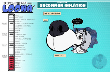 alternative_fashion anthro big_nose big_snout black_ears black_eyebrows black_eyes black_mouth black_nose blue_background breasts dialogue donation_drive donation_goal ear_piercing eyebrows eyelashes female goth grey_body grey_hair hair huge_nose huge_snout hyper hyper_nose hyper_snout inflation logo multicolored_body nose_expansion notched_ear open_mouth piercing red_sclera simple_background snout_expansion solo speech_bubble text three-quarter_view two_tone_body white_body white_eyes white_inner_ear tuzzleton hellaverse helluva_boss mythology loona_(helluva_boss) canid canid_demon canine demon hellhound mammal mythological_canine mythological_creature 2026 artist_logo colored digital_media_(artwork) english_text flat_colors hi_res