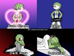 <3 blush censored english_text female gardevoir harijizo nintendo pokémon red_eyes text video_games
Rating: Questionable
Score: 0
User: Juni221
Date: February 26, 2014