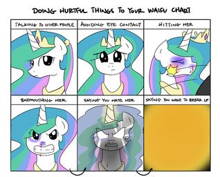 abuse angry blood bodily_fluids bruised bruised_eye chart crown duo empty_eyes female fur glowing glowing_eyes hair headgear hitting horn long_hair magic multicolored_hair royalty solo_focus sun teeth text white_body white_eyes white_fur unknown_artist friendship_is_magic hasbro my_little_pony mythology waifu_chart princess_celestia_(mlp) equid equine mammal mythological_creature mythological_equine unicorn english_text meme