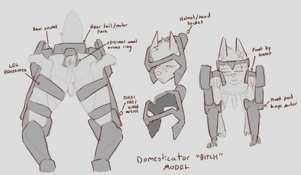 anthro backsack balls bdsm bdsm_gear bitchsuit bondage bondage_gear bound butt chicken-wing_tied contraption_concept domesticator_suit embarrassed feral_replacement_limb feralsuit frogtied genitals legs_tied male penis questionable_consent raised_tail rear_view small_penis solo tail text akiradrawslewds english_text greyscale model_sheet monochrome
