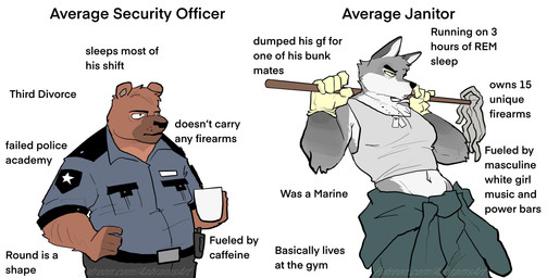 5_fingers anthro arm_tuft black_eyes brown_body brown_fur cleaning_tool clothing coffee_mug crotch_lines dog_tags duo elbow_tuft eye_bags fingers fur gloves grey_body grey_clothing grey_fur grey_shirt grey_tank_top grey_topwear half-closed_eyes hand_on_hip hand_on_own_hip handwear janitor male mop multicolored_body multicolored_fur narrowed_eyes navel security security_guard shirt snout tank_top text topwear tuft two_tone_body two_tone_fur white_body white_fur yellow_clothing yellow_gloves yellow_handwear yellow_sclera aabramsart virgin_vs._chad bear canid canine canis mammal wolf 2025 absurd_res artist_name english_text hi_res meme url watermark