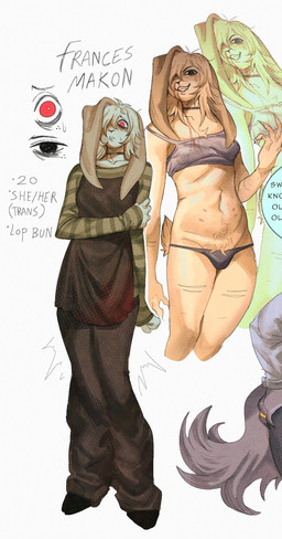 anthro apron arm_scar black_apron black_bottomwear black_clothing black_footwear black_pants black_shoes blonde_hair blood blood_drip blood_in_mouth blood_on_chest bodily_fluids body_hair bottomwear bra breasts bulge cartoon_freckles character_age chest_tuft choker claws clothed clothing collarbone curled_fingers dripping evil_grin eye_bags finger_claws fist floppy_ears footwear freckled_face freckles frown fur grin gynomorph gynomorph_anthro hair happy_trail head_tuft holding_arm horror_(theme) humanoid_hands intersex intersex_anthro jewelry leg_scar long_ears long_sleeve_shirt long_sleeves looking_at_viewer medium_hair messy_hair midriff multi_nipple navel necklace nipples nosebleed one_fang oversized_bottomwear oversized_clothing oversized_pants pants pattern_clothing pattern_shirt pattern_topwear pronouns red_eyes ribs scar scared_eyes scut_tail self-harm_scars shirt shoes short_tail skinny_gynomorph small_breasts smile smiling_at_viewer smirk smirking_at_viewer solo striped_clothing striped_shirt striped_topwear stripes sweat sweatdrop tail teats text thong topwear tremble_spikes tuft underwear underwear_only visibly_trans worried_look y_nose yellow_body yellow_fur wolfertinger frances_makon_(wolfertinger) domestic_rabbit english_lop lagomorph leporid lop_rabbit mammal oryctolagus rabbit 2026 character_name english_text hi_res model_sheet shaded soft_shading trans_(lore) trans_woman_(lore)