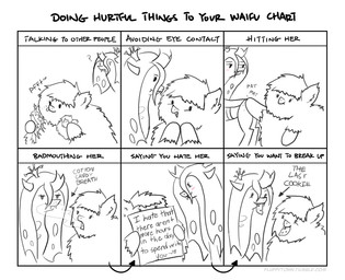 blush chart cookie crown duo fangs female food fur hair headgear horn long_hair open_mouth teeth text unknown_artist friendship_is_magic hasbro my_little_pony waifu_chart fan_character fluffle_puff queen_chrysalis_(mlp) arthropod changeling_(mlp) earth_pony equid equine horse mammal pony english_text meme monochrome sketch