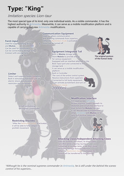 4_claws 4_toes ambiguous_gender ambiguous_penetrated anal anal_penetration anthro arms_tied ball_markings balls bdsm belly_riding big_penis black_body black_fur black_latex black_straps black_tail blue_eyes bodily_fluids bondage bound branded chastity_cage chastity_device claws clothing cobondage cowbell cross cum cum_drip cum_from_mouth cum_in_mouth cum_in_own_mouth cum_in_self cum_inside cum_on_claws cum_on_feet cum_on_own_feet cum_on_paw cum_on_self cum_tank cum_while_chaste diagram digitigrade dildo dildo_in_ass dildo_insertion dripping duo erection exoskeleton explanation feet frontal_taur_genitals frontal_taur_penis fur furrowed_brow genital_fluids genital_markings genitals highlighted_text huge_penis human_on_taur human_wearing_fursuit internal interspecies king_(chess) knot knotted_penis latex latex_clothing latex_skinsuit legs_tied male male/ambiguous male_penetrating male_penetrating_ambiguous mane markings object_in_ass penetration penis pupils quadruped sex sex_toy sex_toy_in_ass sex_toy_insertion skinsuit slit_pupils standing strapon strapon_insertion strapon_over_chastity strapon_sex stylized_chastity_cage tail tail_tuft taur_penetrating text tight_clothing toe_claws toes toying_partner tuft visor wearing_chastity_cage wearing_chastity_device astat1ne felid felid_taur human lion lion_taur mammal mammal_taur pantherine pantherine_taur taur 2024 absurd_res comic english_description english_text hi_res