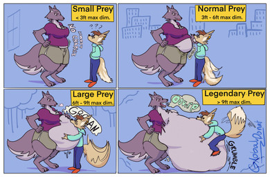 anthro belly belly_expansion big_belly burping casual_vore clothed clothing dominant dominant_female duo expansion female female_pred hug huge_belly larger_pred male male_prey multiple_prey open_mouth rumbling_stomach simple_background size_difference smaller_pred smile submissive submissive_male tail text tongue torn_clothing vore globaldonut34 mythology gd_(globaldonut34) canid canine canis fennec_fox fox mammal mythological_canine mythological_creature true_fox werecanid werecanine werecreature werewolf wolf comic digital_media_(artwork) english_text hi_res