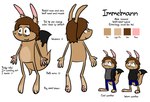anthro barefoot black_clothing black_shirt black_topwear blue_bottomwear blue_clothing blue_pants bottomwear brown_hair clothing eyewear feet glasses grey_clothing grey_shirt grey_topwear hair male pants shirt simple_background smile solo stated_sexuality text topwear whiskers white_background nx-42 immelmann_(character) canid canine canis hybrid lagomorph leporid mammal rabbit wolf english_text model_sheet