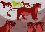 2021 3_toes absurd_res ahadi_(the_lion_king) black_eyebrows cheek_tuft damu_(looweezah) digital_media_(artwork) disney double_chin english_text expressions eyebrows eyes_closed facial_tuft fan_character fangs feet felid female feral flat_colors fur hi_res hybrid lion long_tail looweezah mammal model_sheet multicolored_body multicolored_fur overweight overweight_female overweight_feral pantherine paws pink_tongue quadruped red_body red_eyes red_fur red_inner_ear red_nose red_tail_tuft shocked side_view silhouetted_body simple_background smile solo standing tail tail_tuft teeth text the_lion_king tigon toes tongue tuft uru_(the_lion_king) worried yellow_sclera