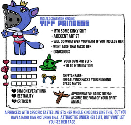 blue_body blue_fur breasts cleavage clothed clothing costume crown female fox_costume fur fursuit headgear humor parody princess profanity royalty solo stats text underwear pissplosion towergirls canid canine fox human mammal english_text low_res source_request