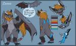 anthro blue_border blue_flesh blue_tongue blush border fangs green_eyes horn membrane_(anatomy) membranous_wings simple_background solo teeth tongue wings zanna_zannathedragon zannathedragon mythology dragon mythological_creature mythological_scalie scalie model_sheet