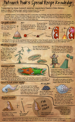 ambiguous_gender black_body brown_body cooking feral flower grass grey_body mandibles plant recipe text zero_pictured valsalia aquatic arthropod fish insect scalie worm english_text hi_res
