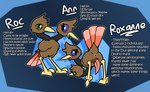 2_heads anus beak butt feathers feet feral genitals hydra_problems male multi_head penis presenting presenting_anus presenting_hindquarters solo stated_heterosexuality stated_homosexuality stated_sexuality tail tail_feathers talons tapering_penis text toes otterjunk nintendo pokemon roxanne_(otterjunk) avian doduo generation_1_pokemon pokemon_(species) absurd_res english_text hi_res model_sheet multiple_images tagme