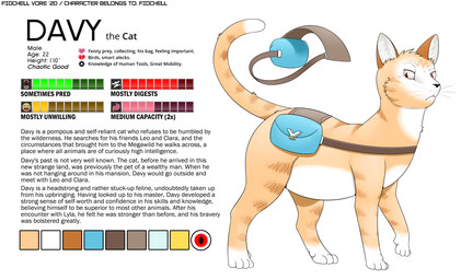 5_toes ambiguous_gender backpack bag barefoot black_nose brown_markings cheek_tuft color_swatch countershade_torso countershading dipstick_tail facial_tuft feet feral fur half-closed_eyes head_tuft long_tail looking_back looking_down markings mostly_nude multicolored_body multicolored_fur multicolored_tail narrowed_eyes one_leg_up paws quadruped raised_leg red_eyes side_view simple_background solo standing tail tail_markings tan_body tan_fur text toes tuft whiskers white_background white_body white_countershading white_fur fidchellvore davy_(fidchellvore) domestic_cat felid feline felis mammal 2020 digital_drawing_(artwork) digital_media_(artwork) english_text model_sheet male_(lore)