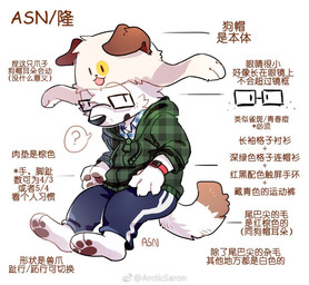 anthro black_nose blue_bottomwear blue_clothing blue_pants blue_topwear bottomwear brown_body brown_fur brown_tail cheek_tuft chibi clock clothed clothing dipstick_tail eyewear facial_tuft floppy_ears fur glasses glistening glistening_nose green_clothing green_topwear male markings open_mouth pants rectangular_glasses simple_eyes solo tail tail_markings text three-quarter_view topwear tuft watch white_body white_fur white_tail wristwatch asnnonaka doghat_(asnnonaka) canid canine canis domestic_dog mammal chinese_text full-length_portrait portrait translation_request