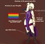anthro bedroom_eyes black_sclera boots clothed clothing delta_rune_(emblem) fangs femboy footwear fur goat_ears horn in_denial knee_boots knee_highs legwear lgbt_pride male markings narrowed_eyes pride_colors purple_clothing rainbow_flag rainbow_symbol seductive shoes skimpy solo symbol teeth text thick_thighs white_body white_fur goople_glop undertale undertale_(series) asriel_dreemurr asriel_dreemurr_(god_form) boss_monster_(undertale) bovid caprine goat mammal hi_res