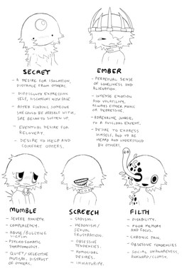 :< :d ambiguous_gender anthro bodily_fluids collar crown drooling eyeless female forehead_gem gem group hair headgear hole_in_arm hole_in_head multicolored_hair multiple_others neck_tuft nervous nervous_sweating parasite saliva short_hair simple_background smile solid_circle_eyes spiked_collar spikes split-color_hair sweat teeth text trypophobia tuft white_background jejejunum ember_(jejejunum) filth_(jejejunum) mumble_(jejejunum) screech_(jejejunum) secret_(jejejunum) fraid_(species) worm black_and_white english_text half-length_portrait hi_res monochrome portrait sketch