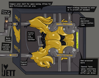 amputee anthro balls bdsm big_penis bodily_fluids bondage bound bound_together box breast_squish breasts breasts_frottage cobondage complete_pipeline container disability drone duo encasement filter force_feeding forced genitals gynomorph gynomorph/gynomorph huge_penis hyper hyper_genitalia hyper_penis in_box in_container industrial intersex intersex/intersex latex object_in_urethra objectification penetration penis perma permanent pipelining plug_(sex_toy) portal portal_amputation quadruple_amputee_portal saliva sewage sex_toy sounding_rod squish stuck text thinking_with_portals urethral urethral_penetration urethral_plug rubberjett english_text hi_res