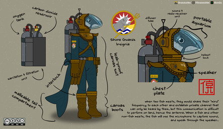 anthro bottomwear breasts clothed clothing female fully_clothed military simple_background soldier solo tail text uniform warrior weapon alvidz cc-by-nc-nd creative_commons aquatic fish salmon salmonid_(fish) digital_media_(artwork) english_text hi_res