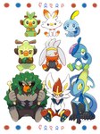 ambiguous_gender anthro blue_body blue_eyes blue_skin evolutionary_family feral front_view fur green_body green_fur group looking_at_viewer red_eyes simple_background sitting smile starter_trio text trio white_background white_body white_fur yellow_eyes saki_pokeoekaki nintendo pokemon cinderace drizzile generation_2_pokemon generation_8_pokemon grookey inteleon pokemon_(species) raboot rillaboom scorbunny sobble thwackey unown_(pokemon) unown_a unown_g unown_l unown_r 2022 3:4 character_cipher hi_res translated unown_text