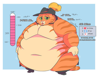 anthro belly big_belly blue_background bodily_fluids boots breath cape claws clothing dialogue donation_drive footwear fur green_eyes half-closed_eyes hat headgear headwear huge_belly imperial_unit looking_at_viewer male meter moobs narrowed_eyes number obese obese_anthro obese_male open_mouth orange_body orange_fur overweight overweight_anthro overweight_male panting shoes simple_background solo standing stated_weight stuttering sweat text tired tired_eyes weight_gain weight_meter whiskers cleanplague dreamworks puss_in_boots_(franchise) puss_in_boots_(dreamworks) domestic_cat felid feline felis mammal tabby_cat english_text hi_res url