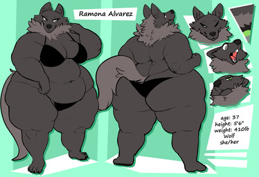 anthro big_butt butt clothing female fur grey_body grey_fur huge_butt mature_female obese obese_female overweight overweight_female solo thick_thighs underwear wide_hips ritts ramona_alvarez canid canine canis mammal wolf model_sheet
