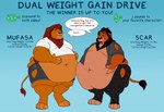 anthro anthrofied belly big_belly bottomwear clothing dialogue disney duo english_text felid lion male male/male mammal morbidly_obese mufasa obese overweight pantherine pants scar_(the_lion_king) shikakaka shirt shorts text the_lion_king topwear torn_clothing weight_gain weight_gain_drive