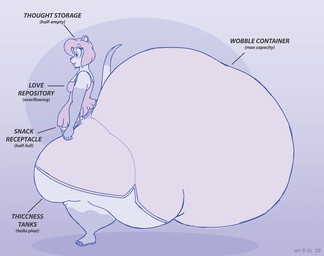 anthro belly big_butt bottomwear butt clothing copyright_symbol facial_markings female footwear fur hair head_markings huge_butt huge_thighs hyper hyper_butt hyper_thighs markings mask_(marking) sandals shirt shoes shorts slightly_chubby slightly_chubby_anthro slightly_chubby_female solo symbol text thick_thighs topwear satsumalord evil_container kelly_(satsumalord) domestic_ferret mammal mustelid musteline true_musteline weasel 2026 digital_media_(artwork) english_text hi_res meme sketch