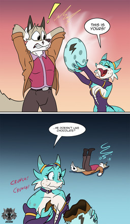 anthro armwear bottomwear breasts candy chocolate chocolate_egg clothed clothing dessert dialogue duo easter_egg eating egg eyes_closed female food footwear fur holding_egg holding_food holding_object holidays horn humor legs_up lying male on_back open_mouth pants shoes simple_background smile standing tail text topwear unconscious mlock easter canid canine fox kobold mammal reptile scalie comic digital_media_(artwork) english_text hi_res